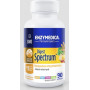 Digest Spectrum 30kps Enzymedica